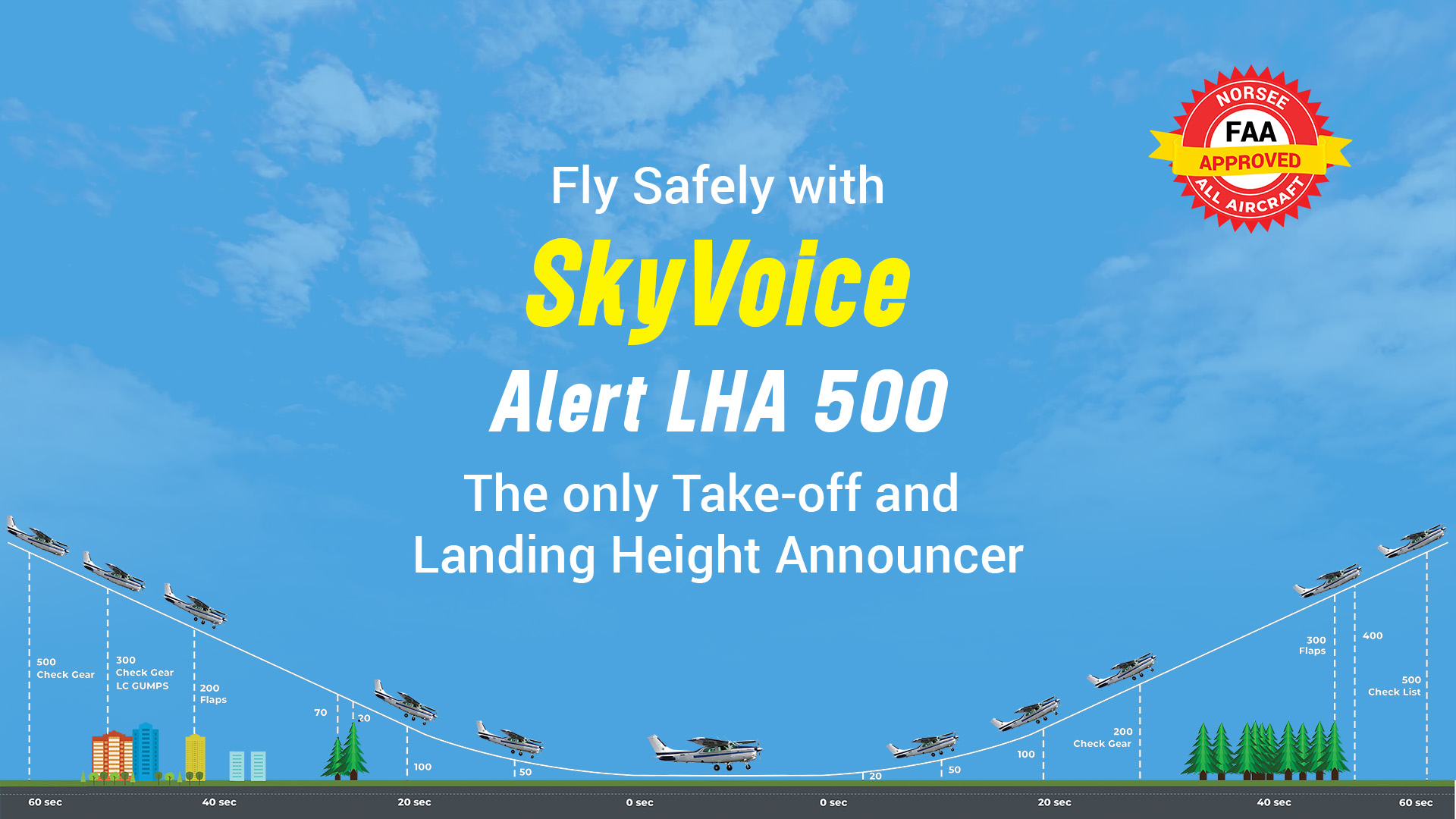 Fly Safely with SkyVoice Alert LHA 500: The only Take-off and Landing Height Announcer